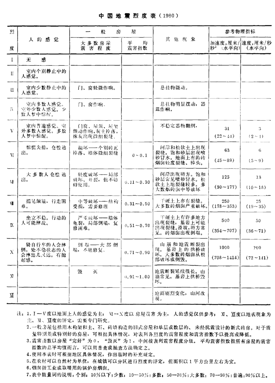 新澳門今晚開獎結(jié)果開獎記錄,廣泛的解釋落實方法分析_2