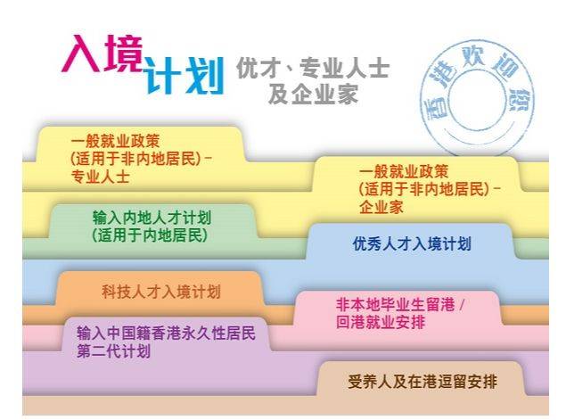 香港正版免費(fèi)大全資料,精細(xì)化計(jì)劃設(shè)計(jì)_30