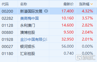 新澳門免費精準(zhǔn)大全,適用性執(zhí)行設(shè)計_5