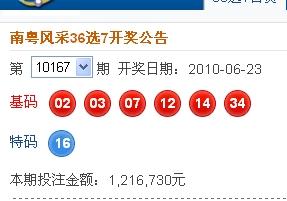 新澳2025今晚開獎結(jié)果，新澳2025今晚開獎結(jié)果揭曉