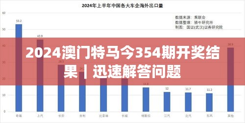2025年今晚澳門特馬，澳門特馬預測與未來趨勢分析