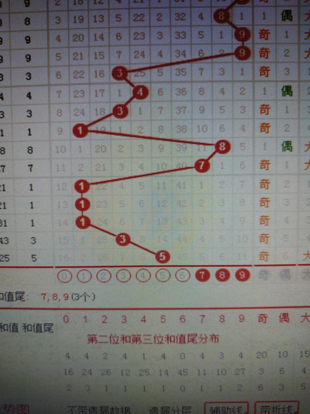 二四六香港資料期期準千附三險阻，二四六香港資料期期準揭秘與三大挑戰(zhàn)應對