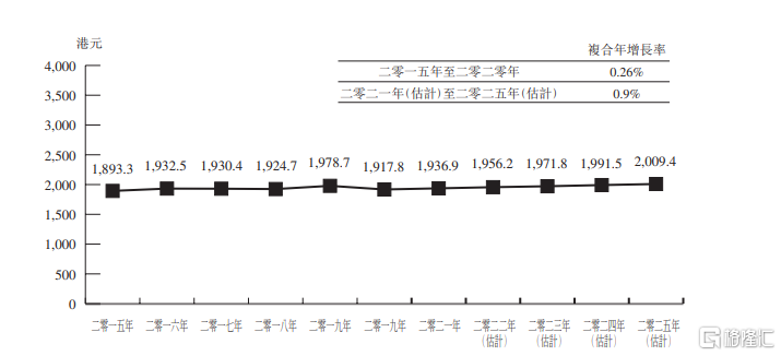 港澳寶典2025資料大全，探索港澳新紀元，港澳寶典2025資料大全，探索港澳新紀元之旅