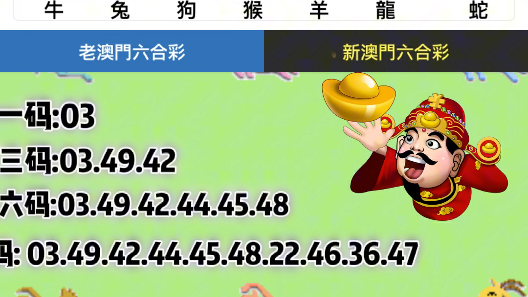 澳門六開彩今晚開獎記錄——全面解讀與深度剖析，澳門六開彩今晚開獎記錄深度解析與解讀
