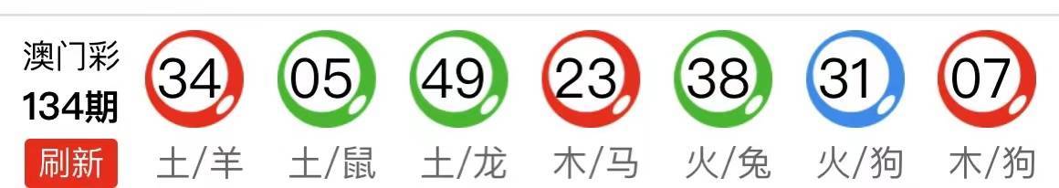 新澳天天開獎(jiǎng)資料大全最新54期129期，新澳天天開獎(jiǎng)資料大全（最新54期至第129期開獎(jiǎng)信息匯總）