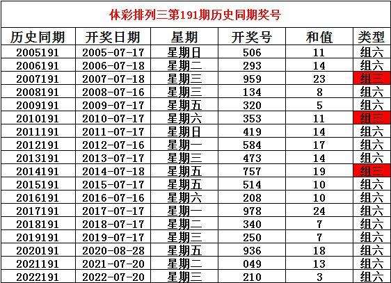 二四六期期正版資料下載全攻略，二四六期正版資料下載全攻略，輕松獲取正版資源