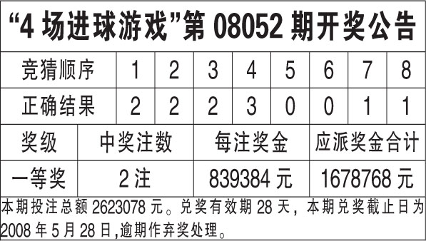 新澳天天開獎資料大全最新54期129期