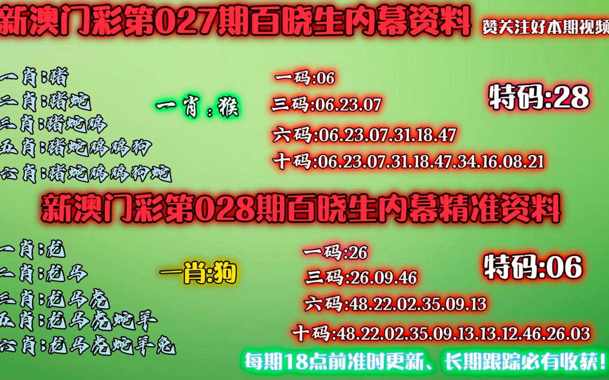 香港最準(zhǔn)一肖一特100