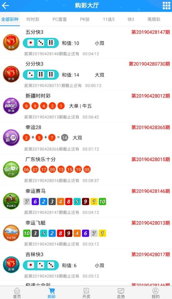 新澳門彩歷史開獎(jiǎng)記錄走勢圖，澳門彩歷史開獎(jiǎng)記錄走勢圖概覽
