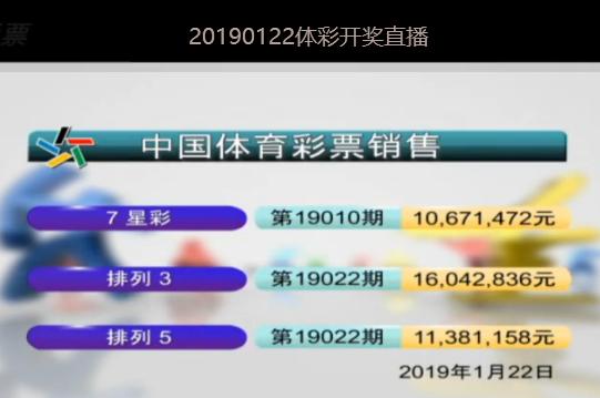新澳2025今晚開獎(jiǎng)結(jié)果，新澳2025今晚開獎(jiǎng)結(jié)果揭曉