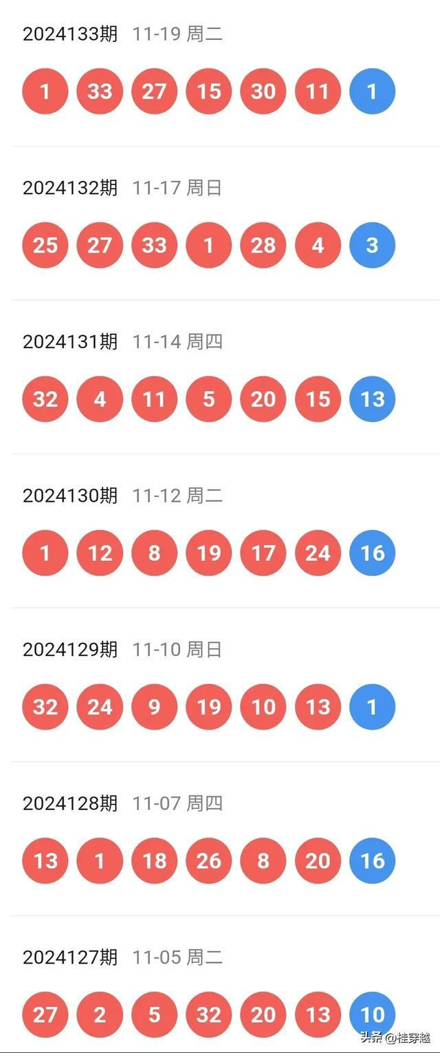 新澳2025今晚開(kāi)獎(jiǎng)資料大揭秘，新澳2025今晚開(kāi)獎(jiǎng)資料揭秘之夜