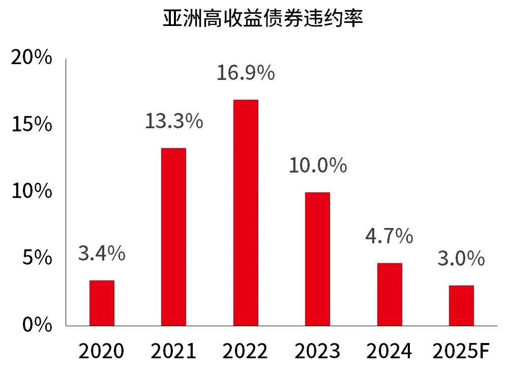 探索未來，2025年澳門全年資料深度解析，澳門未來展望，深度解析澳門全年資料至2025年