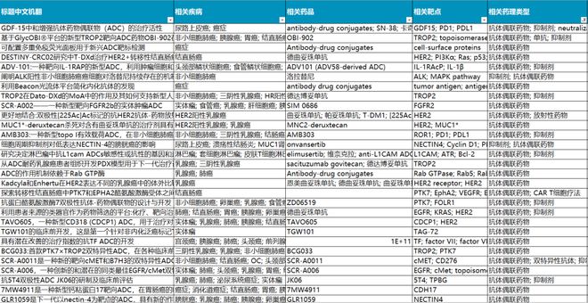 2025全年資料免費(fèi)大全，2025全年資料大放送，免費(fèi)獲取大全