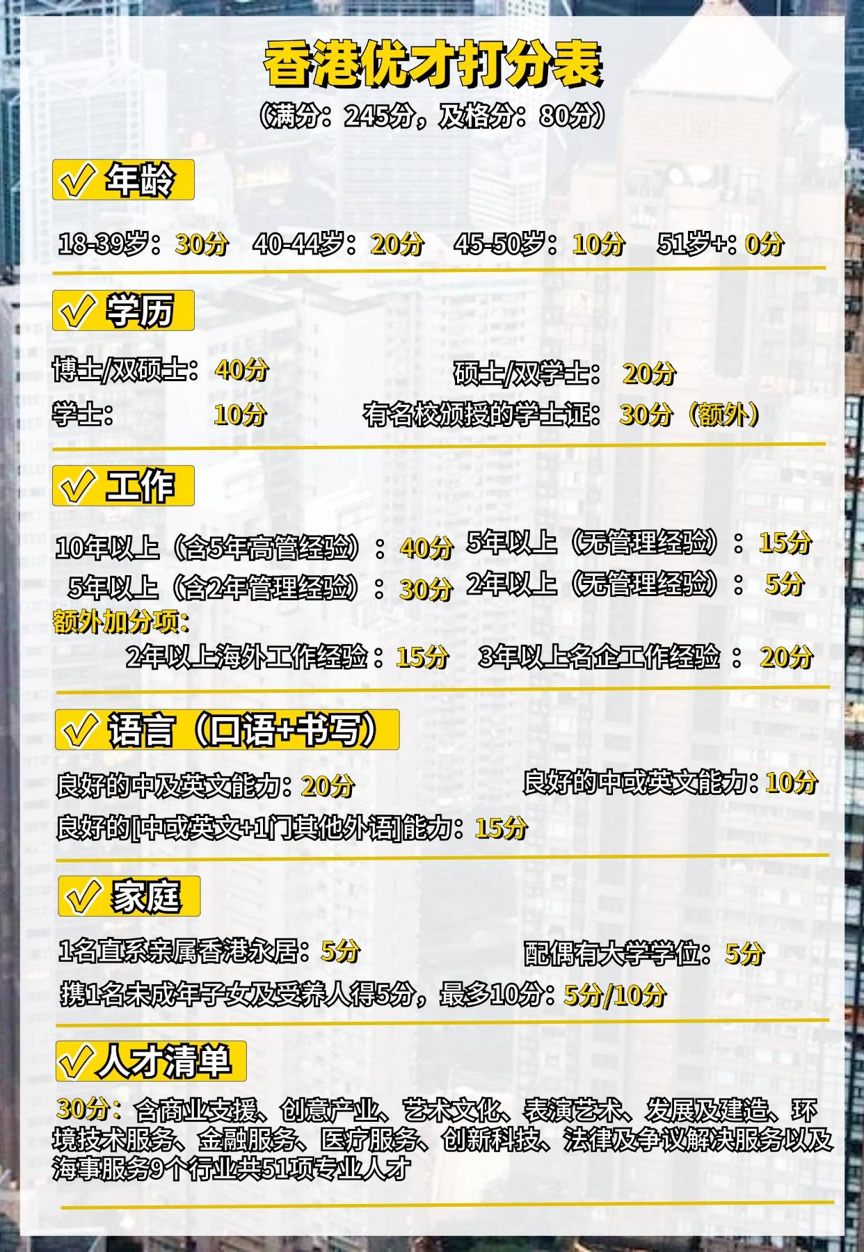777766香港近十五期開獎結(jié)果優(yōu)勢，香港近十五期開獎結(jié)果優(yōu)勢分析，揭秘777766的魅力所在