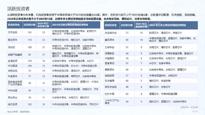 2025全年資料免費(fèi)大全，2025全年資料大放送，免費(fèi)獲取大全