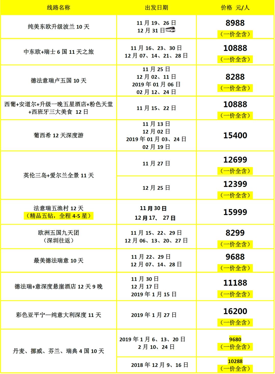新澳門彩歷史開獎(jiǎng)記錄走勢圖，澳門彩歷史開獎(jiǎng)記錄走勢圖概覽