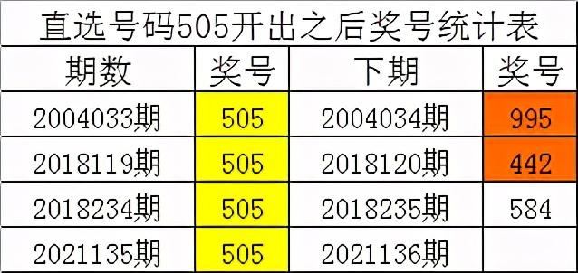 白小姐六肖期期準(zhǔn)選一，白小姐六肖期期精選一，揭秘準(zhǔn)確選擇的秘密