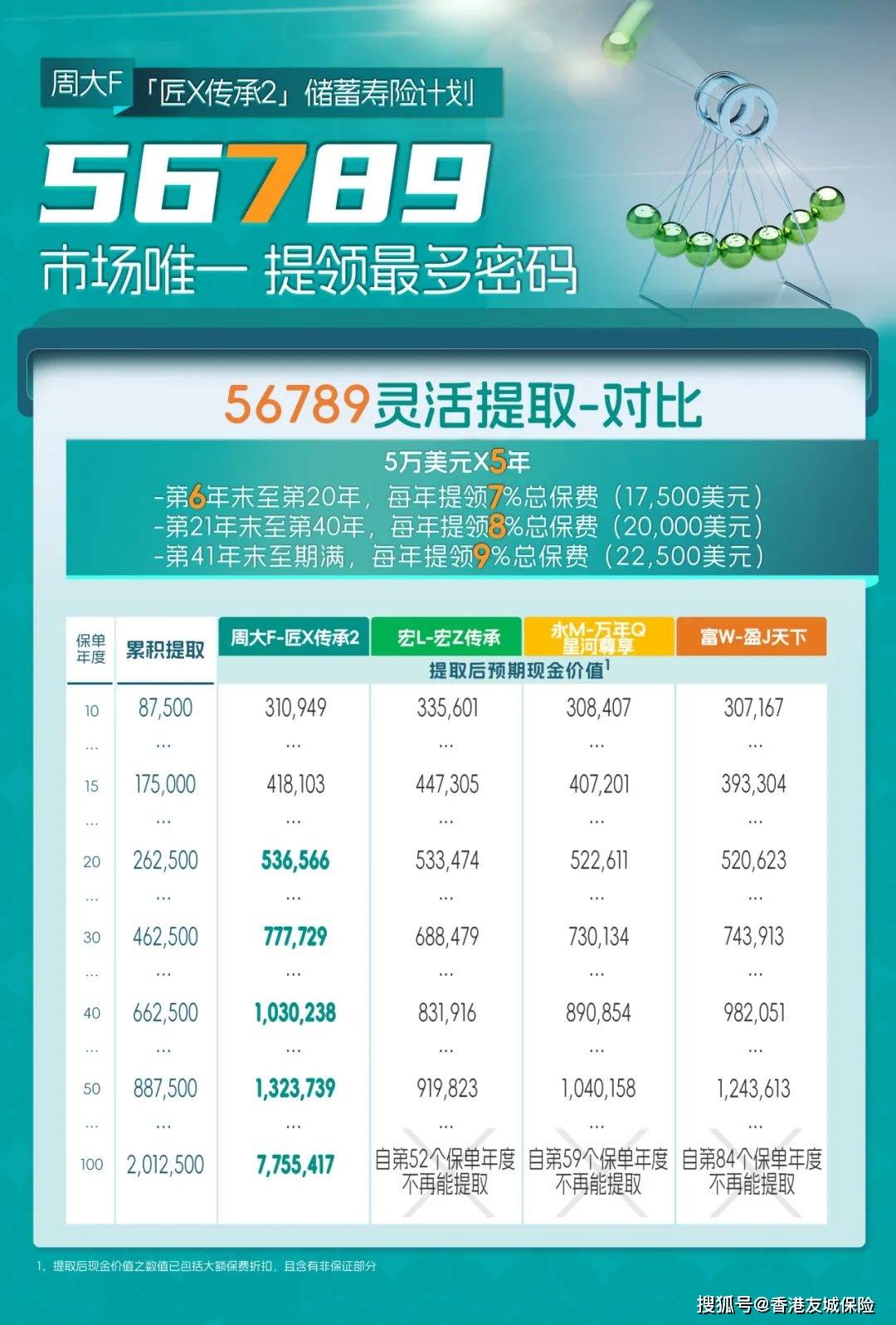 WW777766香港開獎(jiǎng)記錄查詢2025，WW777766香港開獎(jiǎng)記錄查詢2025，歷史數(shù)據(jù)與結(jié)果分析