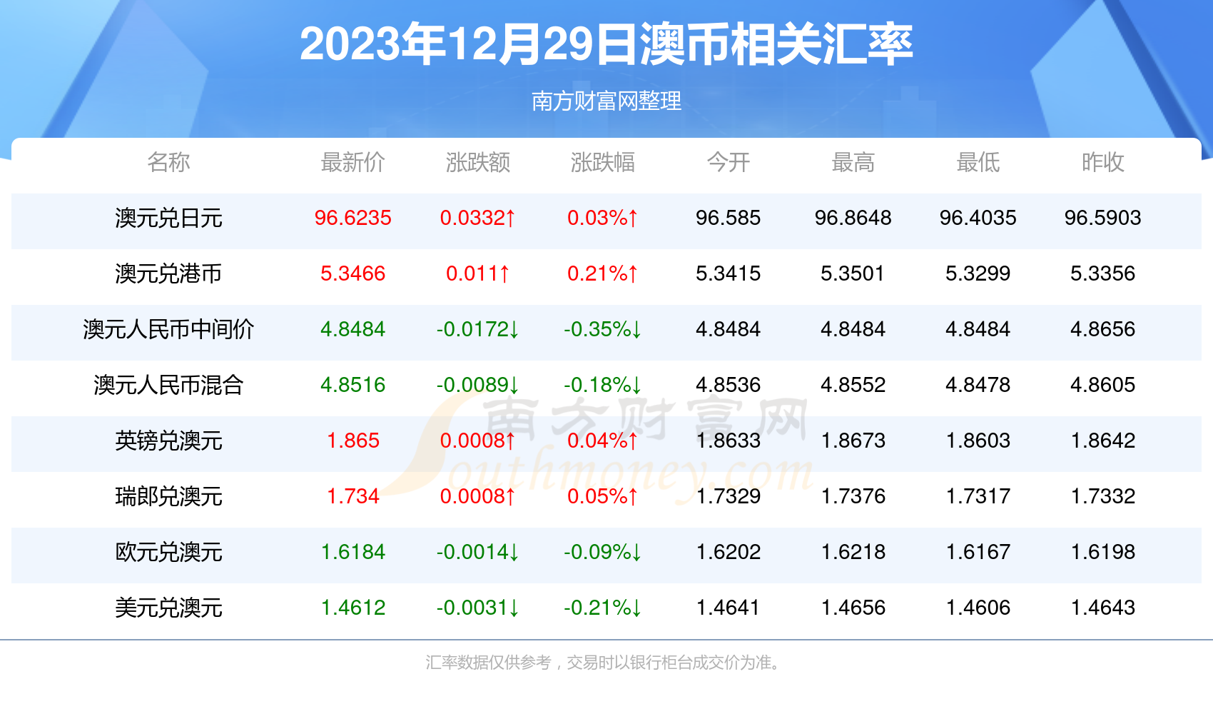 揭秘2025今晚新澳開獎號碼——一網(wǎng)打盡所有熱門預(yù)測，揭秘2025今晚新澳開獎號碼，熱門預(yù)測一網(wǎng)打盡