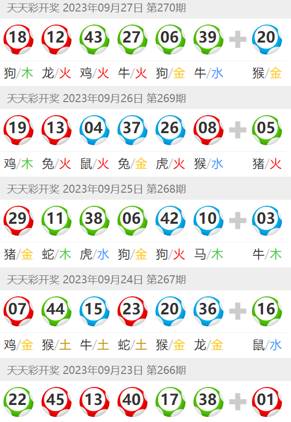 2025新澳門天天開好彩大全正版，展望美好未來，澳門未來展望，新機(jī)遇下的天天好彩之路