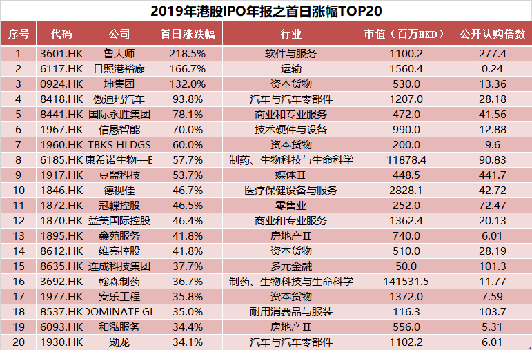 新澳門彩歷史開獎(jiǎng)記錄走勢圖——探索彩種的過去與未來，澳門彩歷史開獎(jiǎng)記錄走勢圖，揭秘過去與展望未來