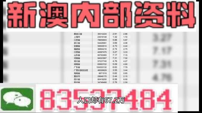 新澳天天開獎(jiǎng)資料大全最新54期，深度分析與預(yù)測，新澳天天開獎(jiǎng)資料最新深度分析與預(yù)測，第54期開獎(jiǎng)?lì)A(yù)測及資料匯總