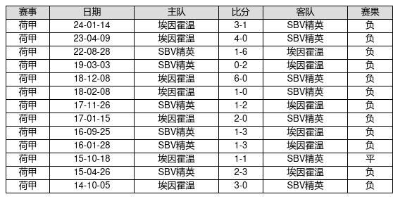 新澳門(mén)彩歷史開(kāi)獎(jiǎng)記錄走勢(shì)圖，澳門(mén)彩歷史開(kāi)獎(jiǎng)記錄走勢(shì)圖概覽