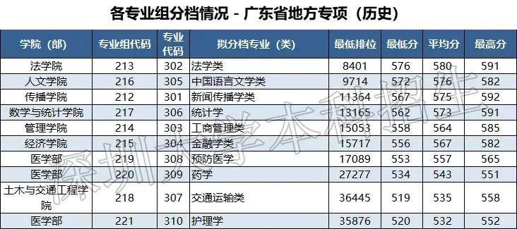 揭秘2025新澳門歷史開獎記錄查詢結(jié)果，揭秘澳門歷史開獎記錄查詢結(jié)果，探尋2025新澳門開獎數(shù)據(jù)解密之旅