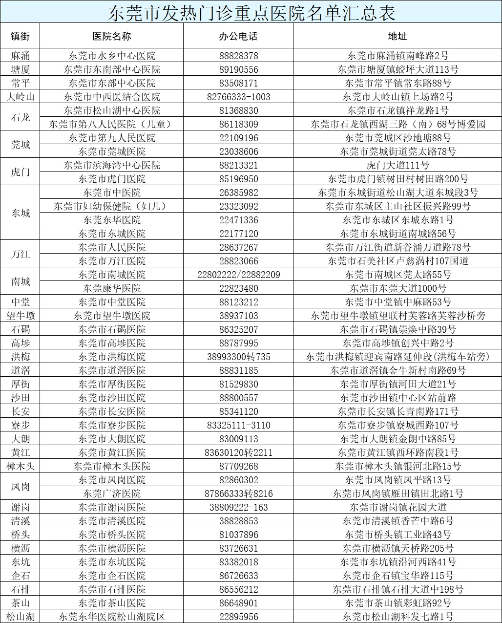 2025新澳門今晚開特馬直播——探索未來的新澳門，探索未來新澳門，特馬直播之夜