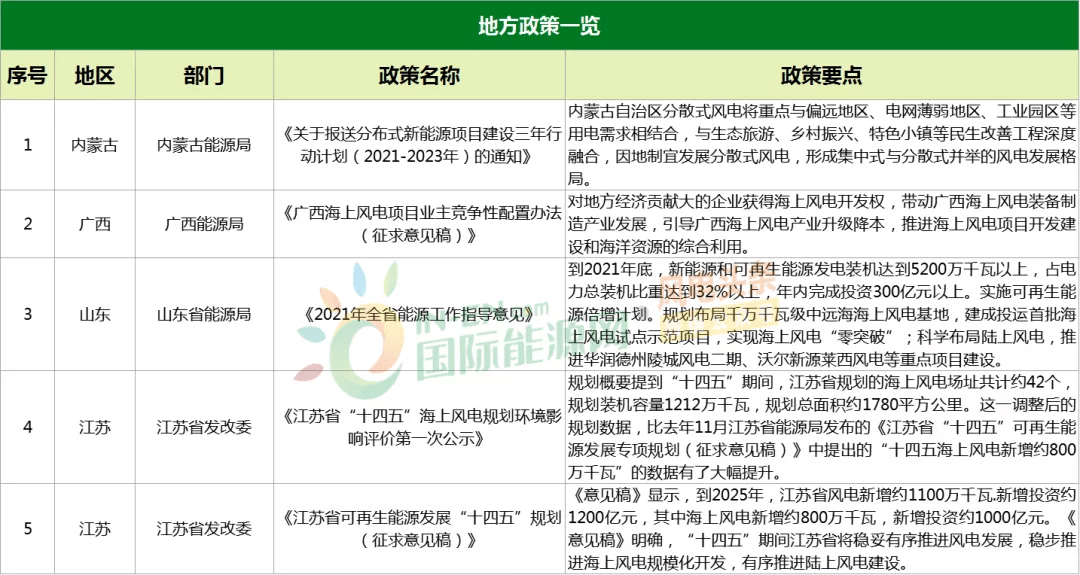 2025全年資料免費(fèi)大全，2025全年資料大放送，免費(fèi)獲取大全