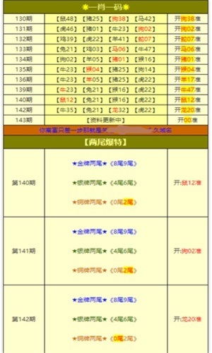 新澳天天開(kāi)獎(jiǎng)資料大全，最新開(kāi)獎(jiǎng)結(jié)果查詢與下載攻略，新澳天天開(kāi)獎(jiǎng)資料大全，最新開(kāi)獎(jiǎng)結(jié)果查詢與下載攻略全解析