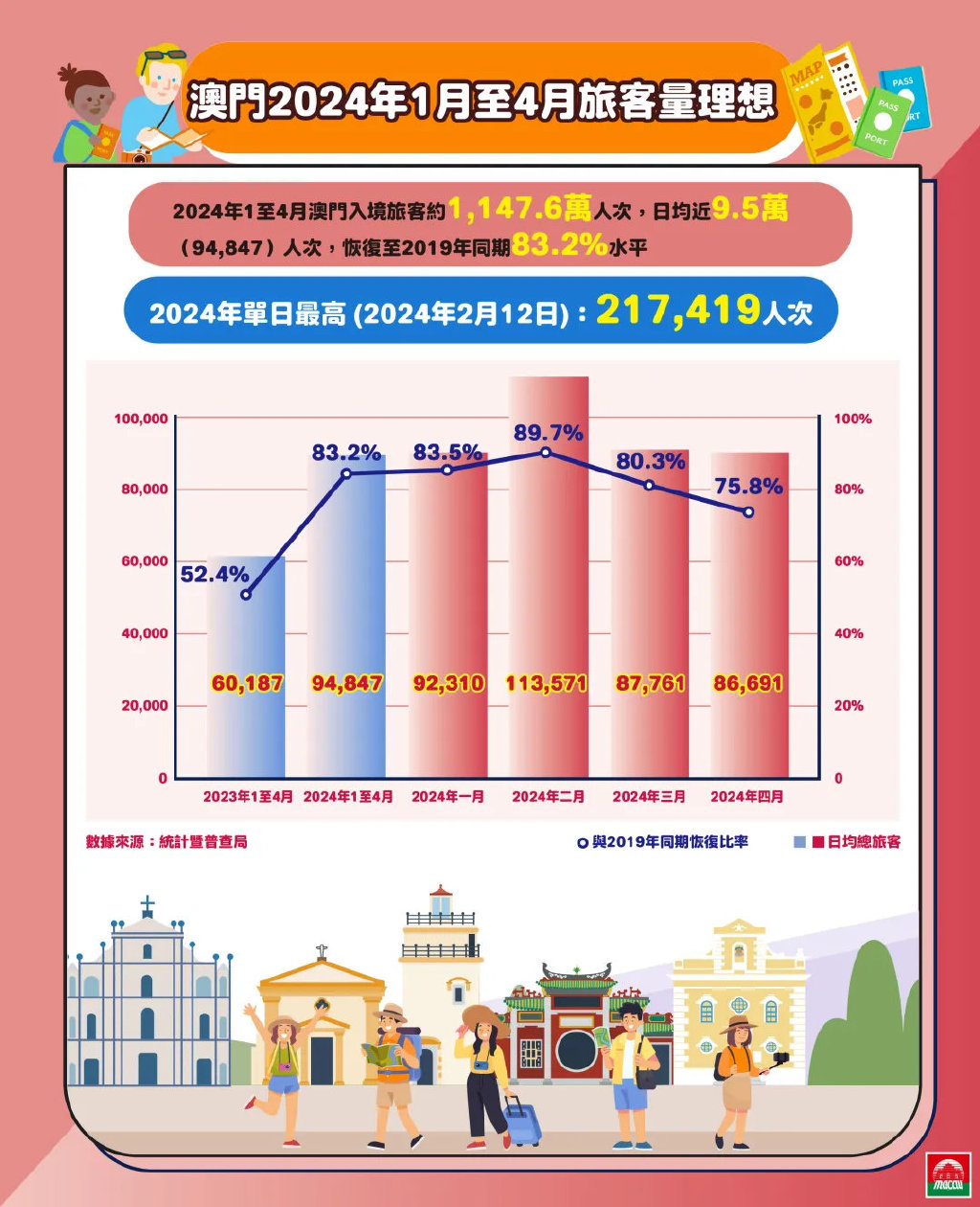 2025新澳門(mén)正版免費(fèi)資木車，澳門(mén)正版免費(fèi)資料木車預(yù)測(cè)（2025版）