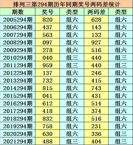 香港二四六天免費(fèi)開獎(jiǎng)，香港二四六天免費(fèi)開獎(jiǎng)結(jié)果揭曉