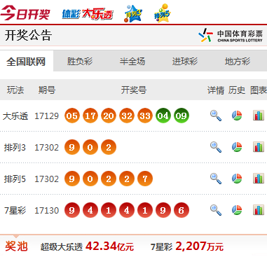 香港開獎軟件下載指南，最新資源與操作指南，香港開獎軟件下載指南，最新資源與操作指南全解析