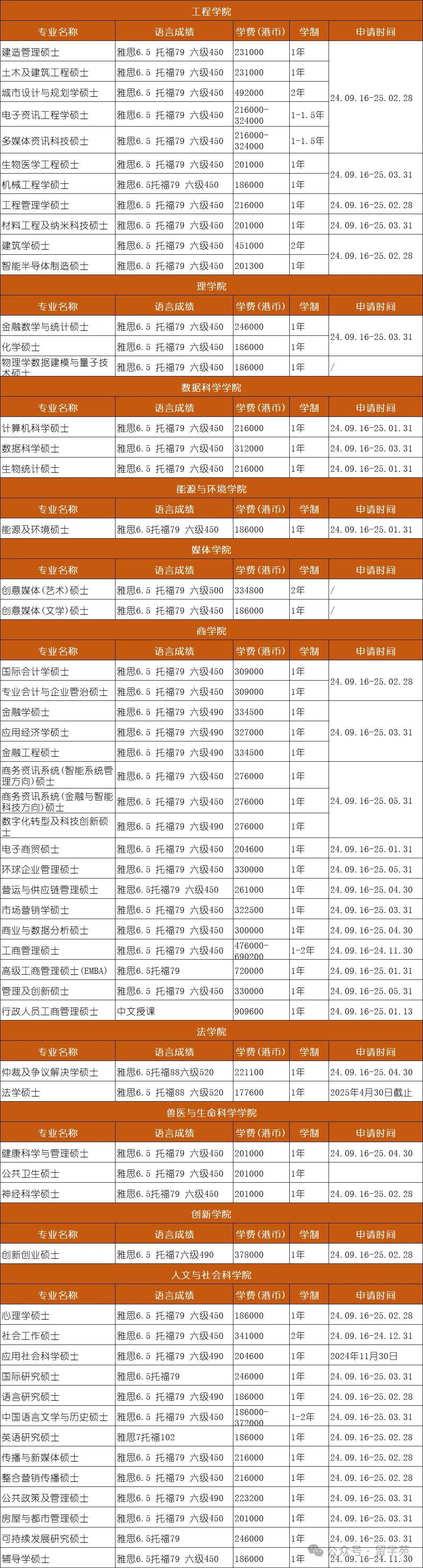 2025香港歷史開(kāi)獎(jiǎng)記錄，香港歷史開(kāi)獎(jiǎng)記錄回顧至2025年
