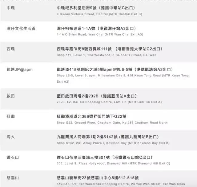 香港資料正版大全，香港正版資料大全概覽