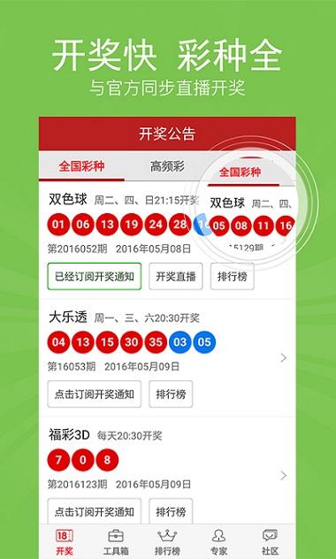 新澳天天開獎(jiǎng)資料大全最新54期，一網(wǎng)打盡開獎(jiǎng)信息，新澳天天開獎(jiǎng)資料最新54期匯總，一網(wǎng)打盡開獎(jiǎng)信息大全