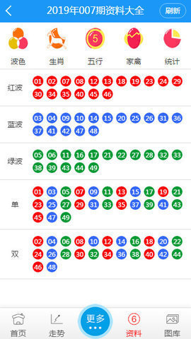 澳門六開彩天天正版免費(fèi)，澳門六開彩正版免費(fèi)天天彩開獎預(yù)測