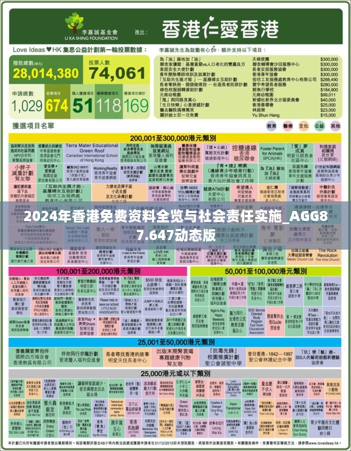 2025全年資料免費大全，一站式獲取所有你需要的資源，2025全年資料免費大全，一站式獲取所有所需資源