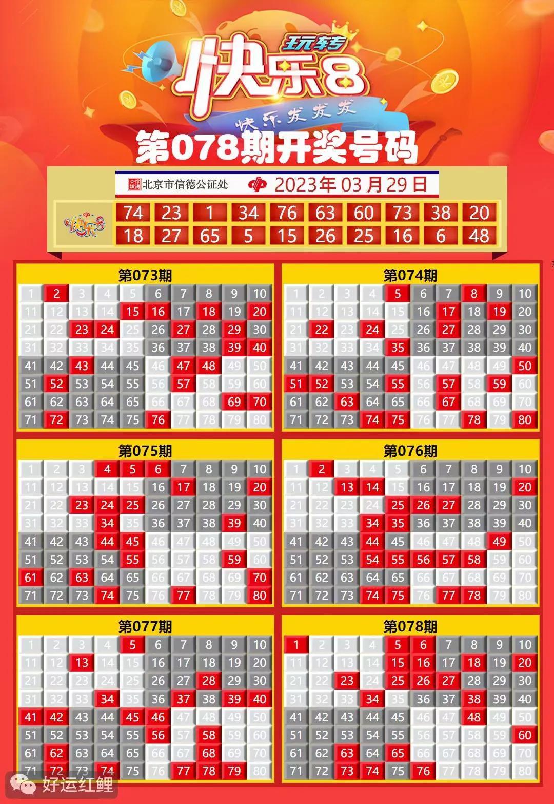 全面解讀福利彩票開獎(jiǎng)結(jié)果，福利彩票開獎(jiǎng)結(jié)果全面解讀