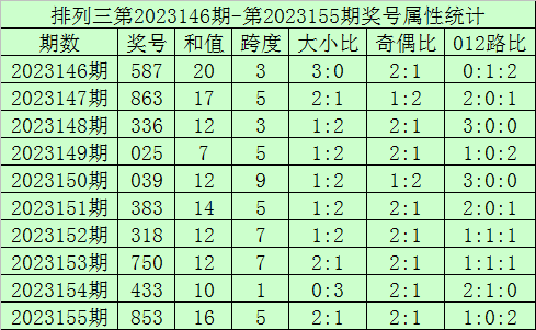 揭秘，2025香港今晚六會彩開獎盛況，揭秘香港今晚六會彩開獎盛況，2025年盛況空前之夜