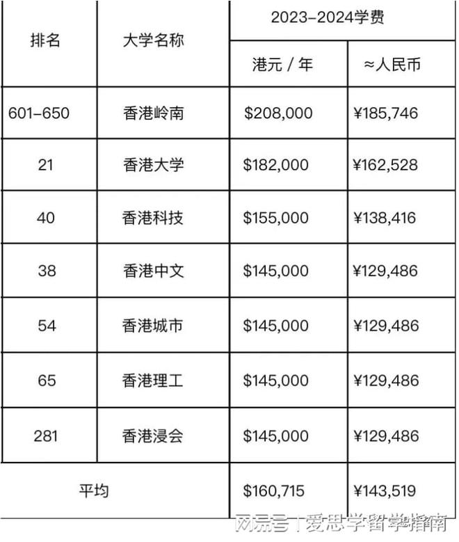 4777777香港開(kāi)獎(jiǎng)結(jié)果