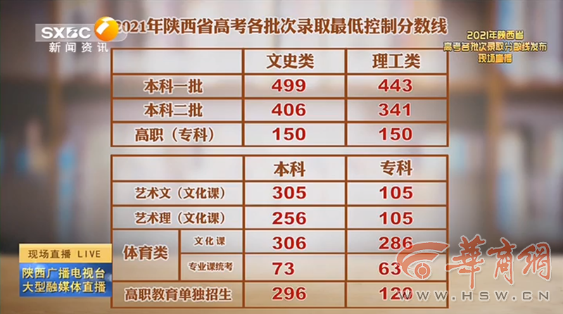 澳門開(kāi)獎(jiǎng)結(jié)果2025開(kāi)獎(jiǎng)結(jié)果查詢表全解析，澳門開(kāi)獎(jiǎng)結(jié)果2025年查詢表全解析及中獎(jiǎng)信息解讀