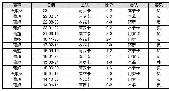 2025澳門今晚開獎結果記錄11期，澳門彩票開獎結果記錄第11期（2025年）揭曉