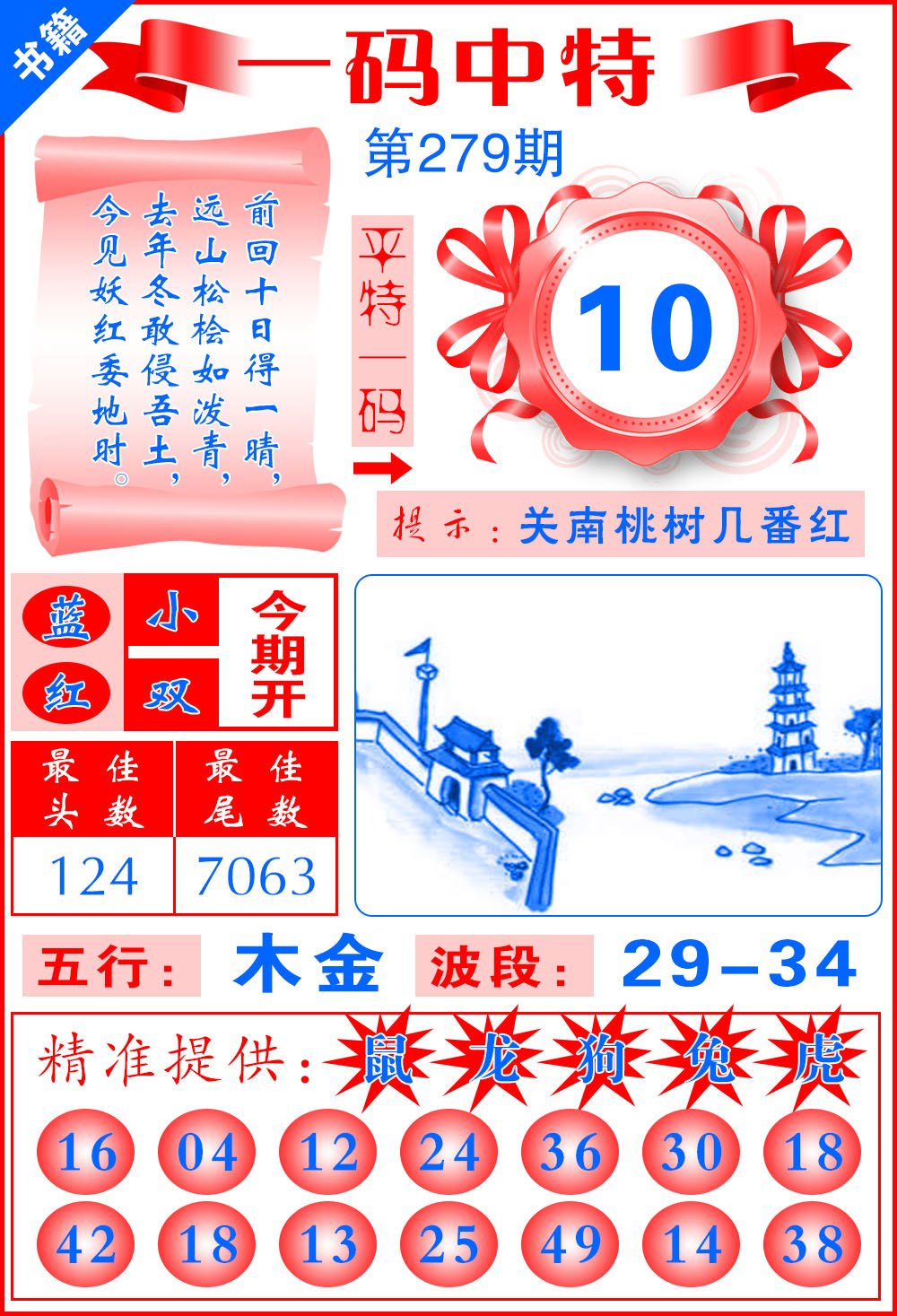 揭秘2025新澳門精準四肖期期中特公開——全面解讀與趨勢展望，揭秘2025新澳門精準四肖期期中特公開，深度解讀與趨勢展望