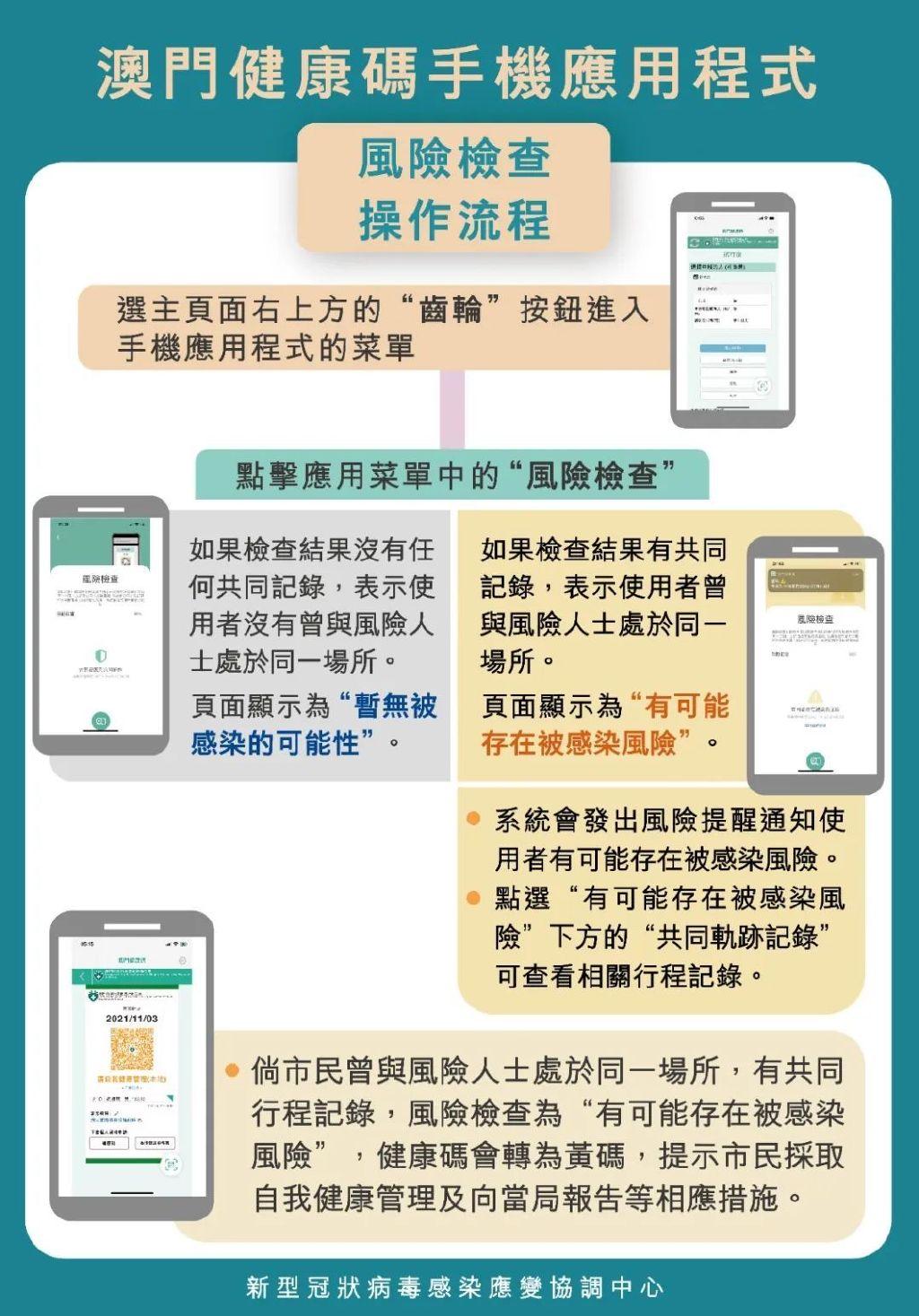澳門一碼一碼100準(zhǔn)確 官方，揭秘彩票背后的秘密，揭秘澳門彩票一碼一碼背后的秘密與官方準(zhǔn)確性探討