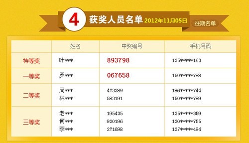 揭秘777777788888888最快開獎的秘密，揭秘最快開獎的秘密，7777777與8888888背后的秘密揭曉