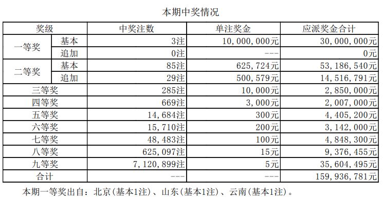 新澳門開獎(jiǎng)結(jié)果2025開獎(jiǎng)記錄