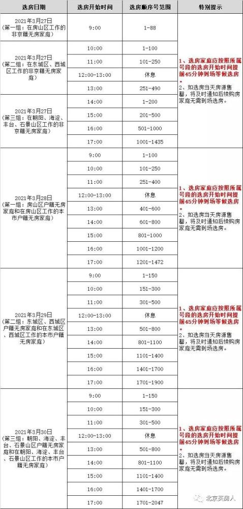 香港二四六開獎結(jié)果 開獎記錄4，香港二四六開獎結(jié)果公布及歷史開獎記錄回顧