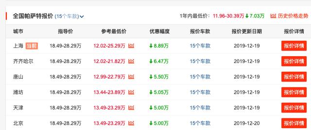 財經(jīng) 第239頁